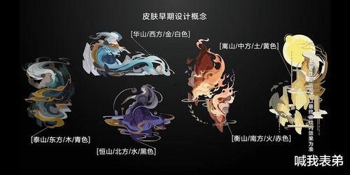 最新五岳皮肤爆料,匠心独运,国风再现 第1张 最新五岳皮肤爆料,匠心独运,国风再现 第1张